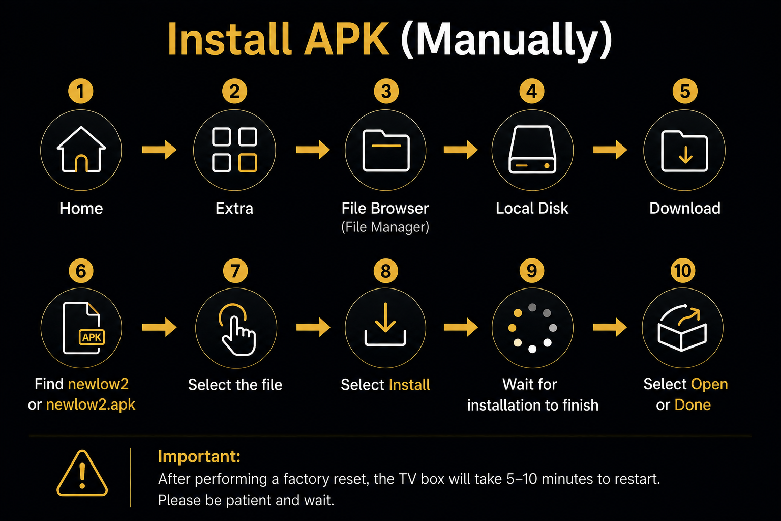 Great Bee APK Manual Installation Procedure